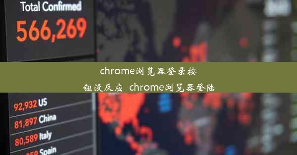 chrome浏览器登录按钮没反应_chrome浏览器登陆