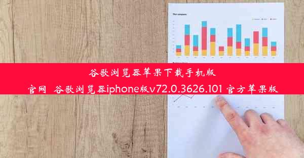 谷歌浏览器苹果下载手机版官网_谷歌浏览器iphone版v72.0.3626.101 官方苹果版