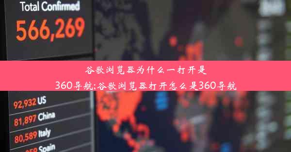 谷歌浏览器为什么一打开是360导航;谷歌浏览器打开怎么是360导航